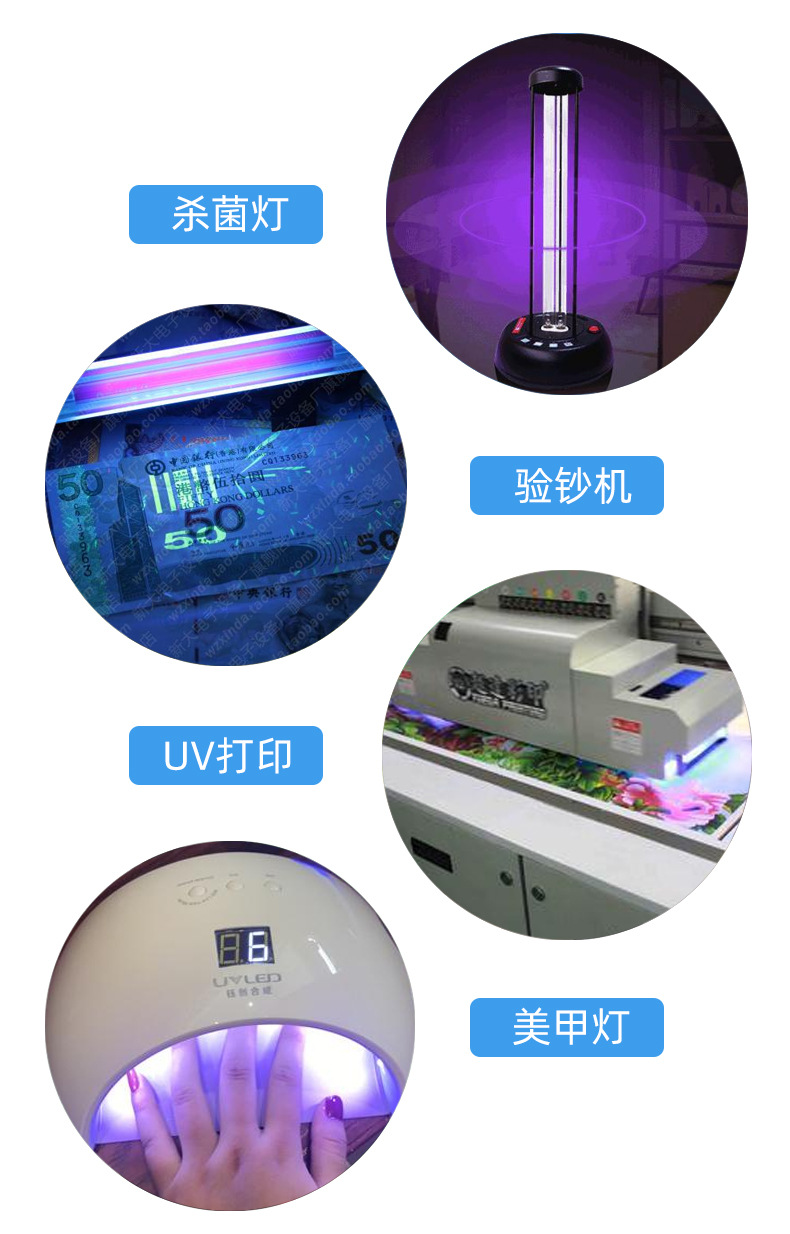 UV应用