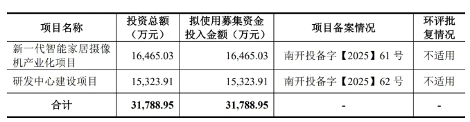 华来科技