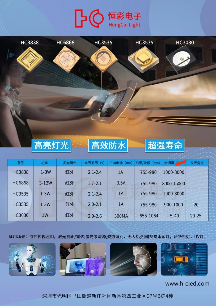 陶瓷灯珠：汽车激光雷达红外LED灯珠的理想选择