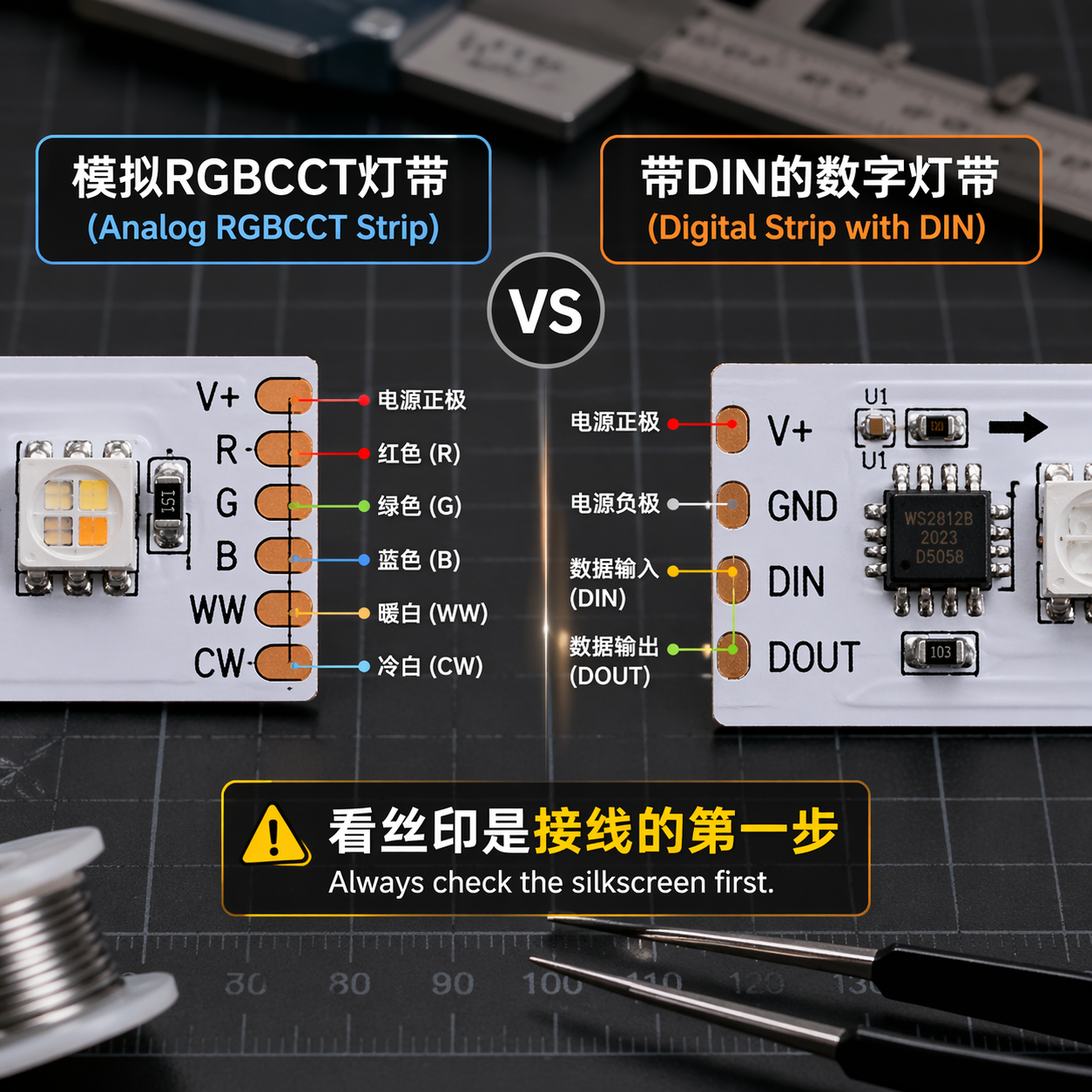 幻彩RGB灯带6线与带DIN数字灯带焊盘对比图，清晰展示RGBCCT灯带的V+, R, G, B, WW, CW端子和数字灯带的V+, GND, DIN, DOUT端子，强调通过丝印区分灯带类型。