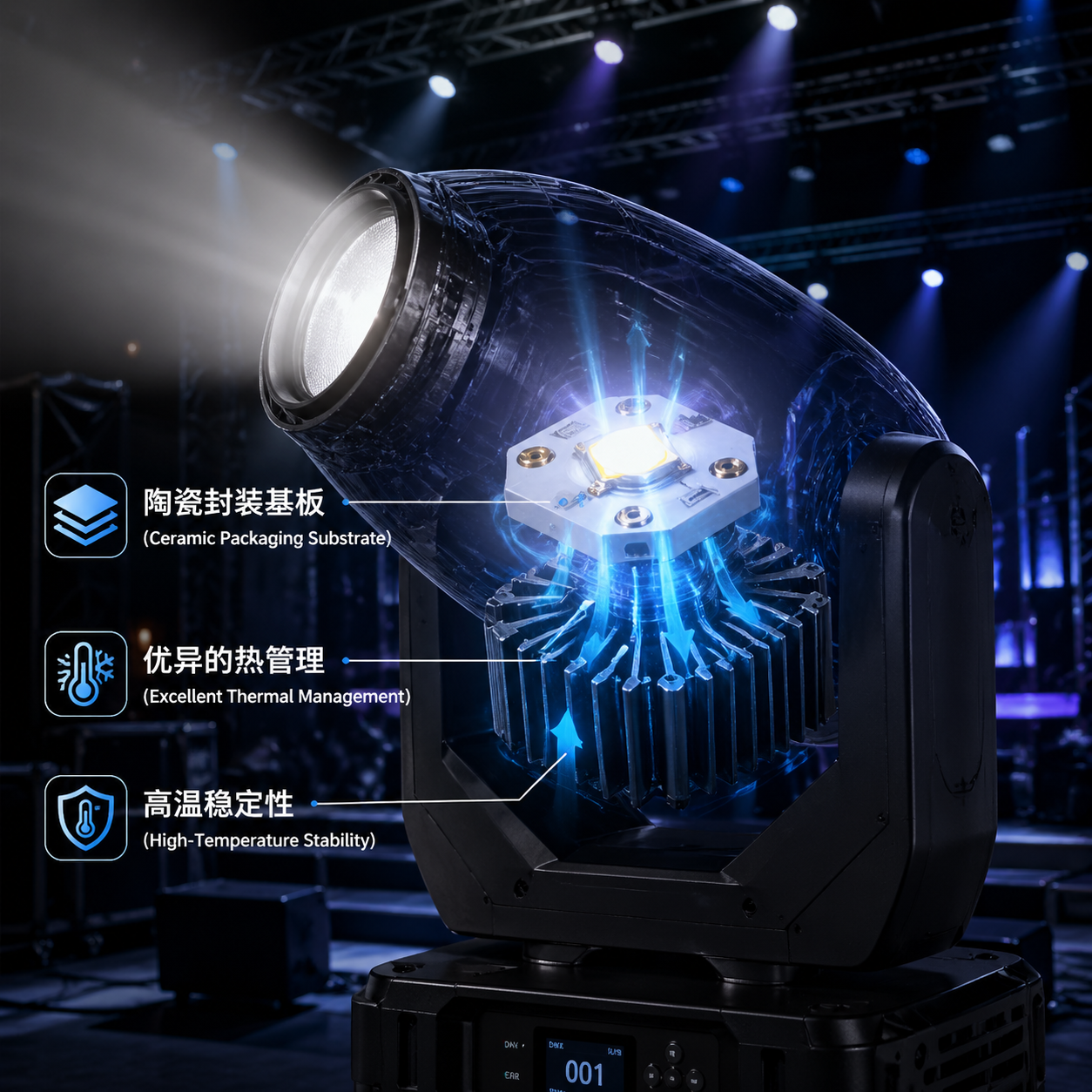 舞台灯光陶瓷灯珠核心优势，展示其陶瓷封装基板如何实现优异的热管理和高温稳定性，热量以蓝色流线形式从发光芯片高效传导。