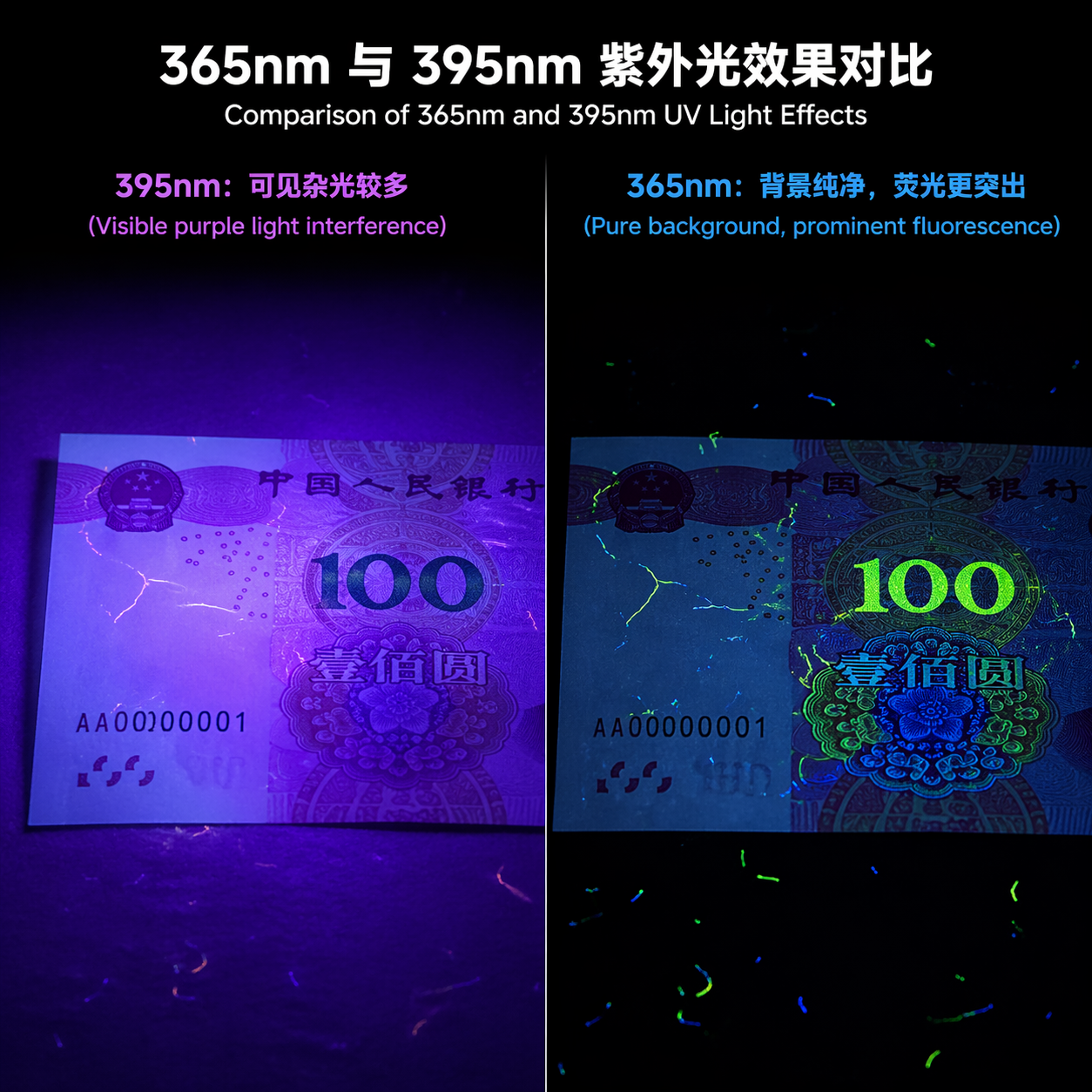365nm与395nm紫外光在防伪票据上的荧光检测对比图，展示395nm可见紫光干扰较多，而365nm背景纯净，荧光标记更清晰。