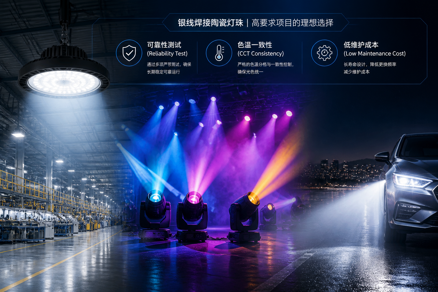 银线焊接陶瓷灯珠：优缺点、应用场景与选型指南