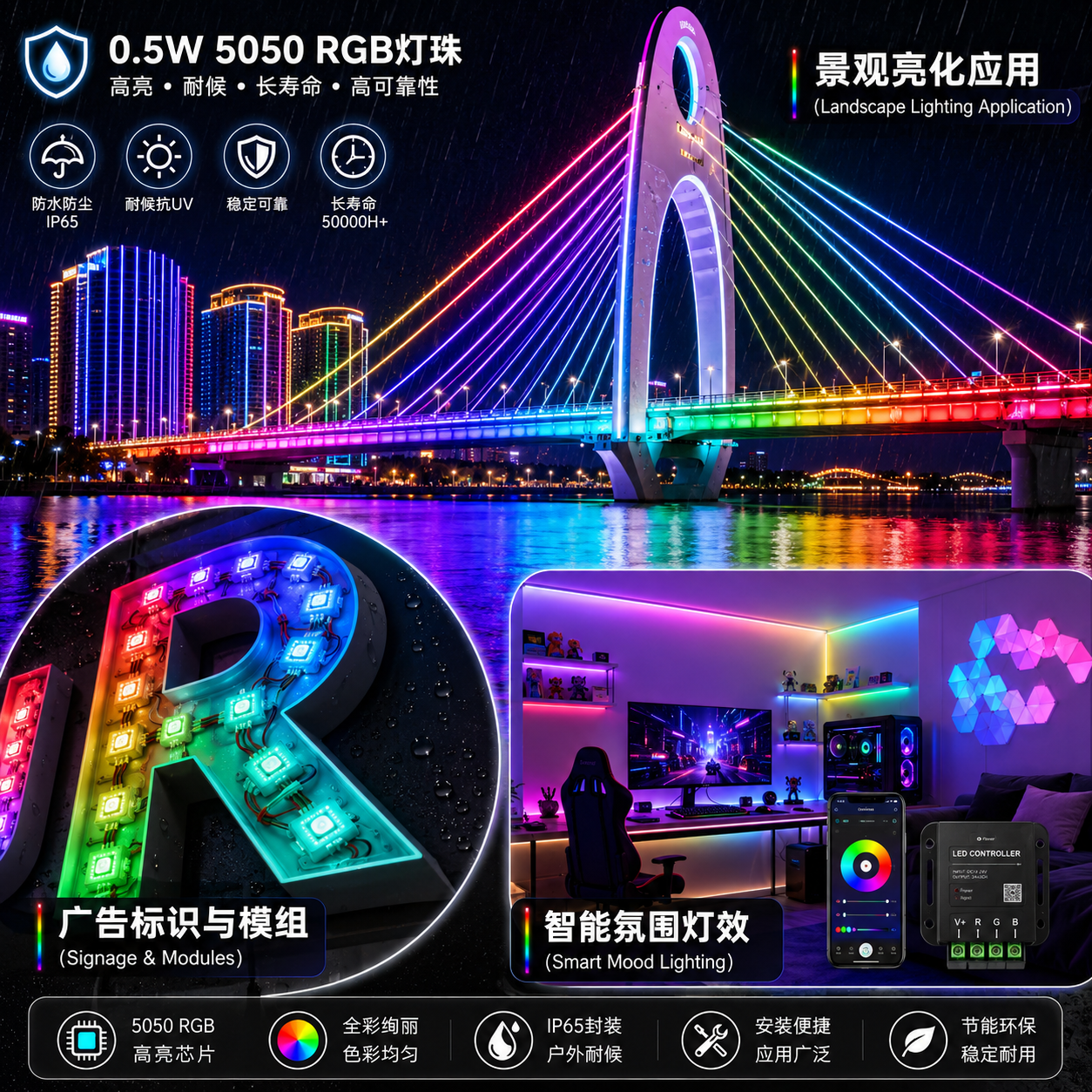 0.5wrgb5050灯珠指南：参数、应用与选型要点