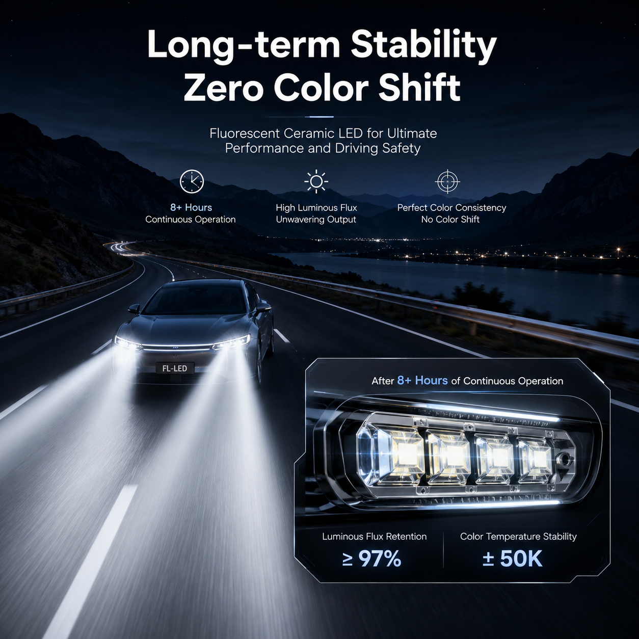 荧光陶瓷 LED：高功率照明中的稳定性与光效方案