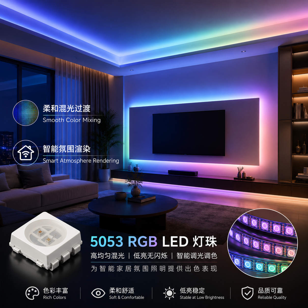 5053 RGB贴片LED灯珠：规格、应用场景与选型要点