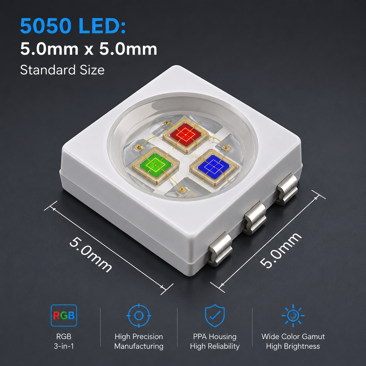 一张标准的5050 LED灯珠外部视图，展示其5.0mm x 5.0mm的尺寸和封装结构，隐约可见内部RGB芯片。