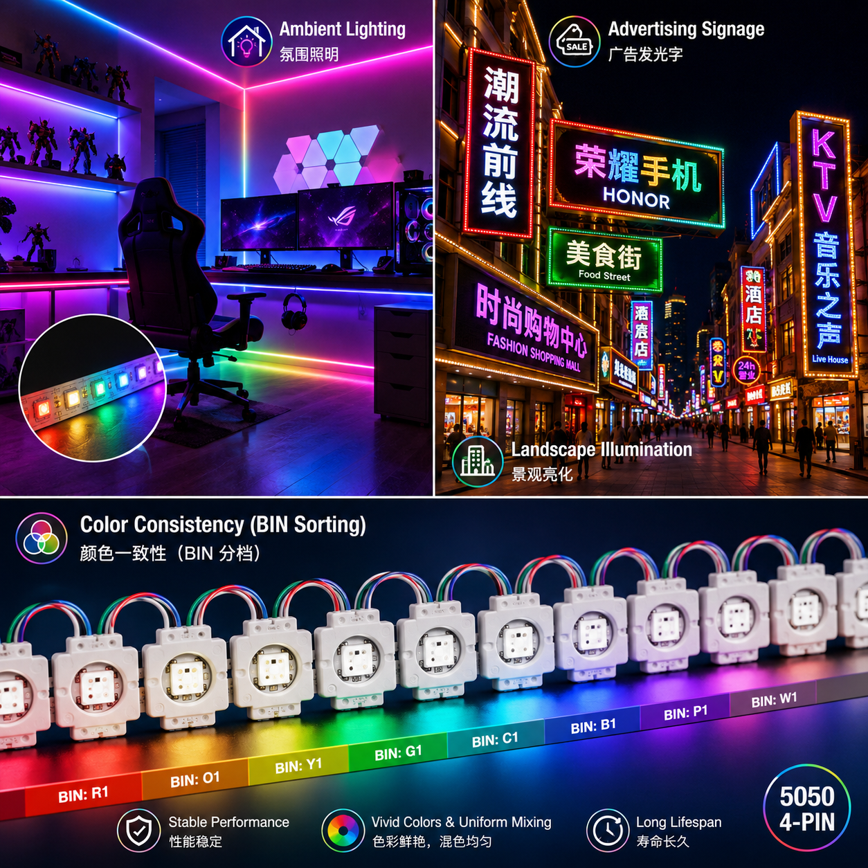 4脚的5050灯珠是什么？引脚、接线与选型要点