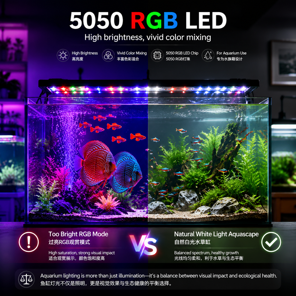 横向水族箱RGB灯光效果对比示意图，展示5050 RGB鱼缸灯带营造的观赏氛围与自然白光水草缸对比