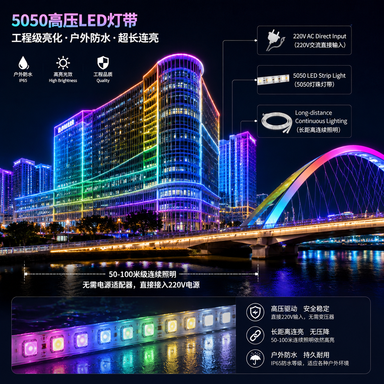 高压灯带5050灯珠详解：工作原理、优缺点与选购指南