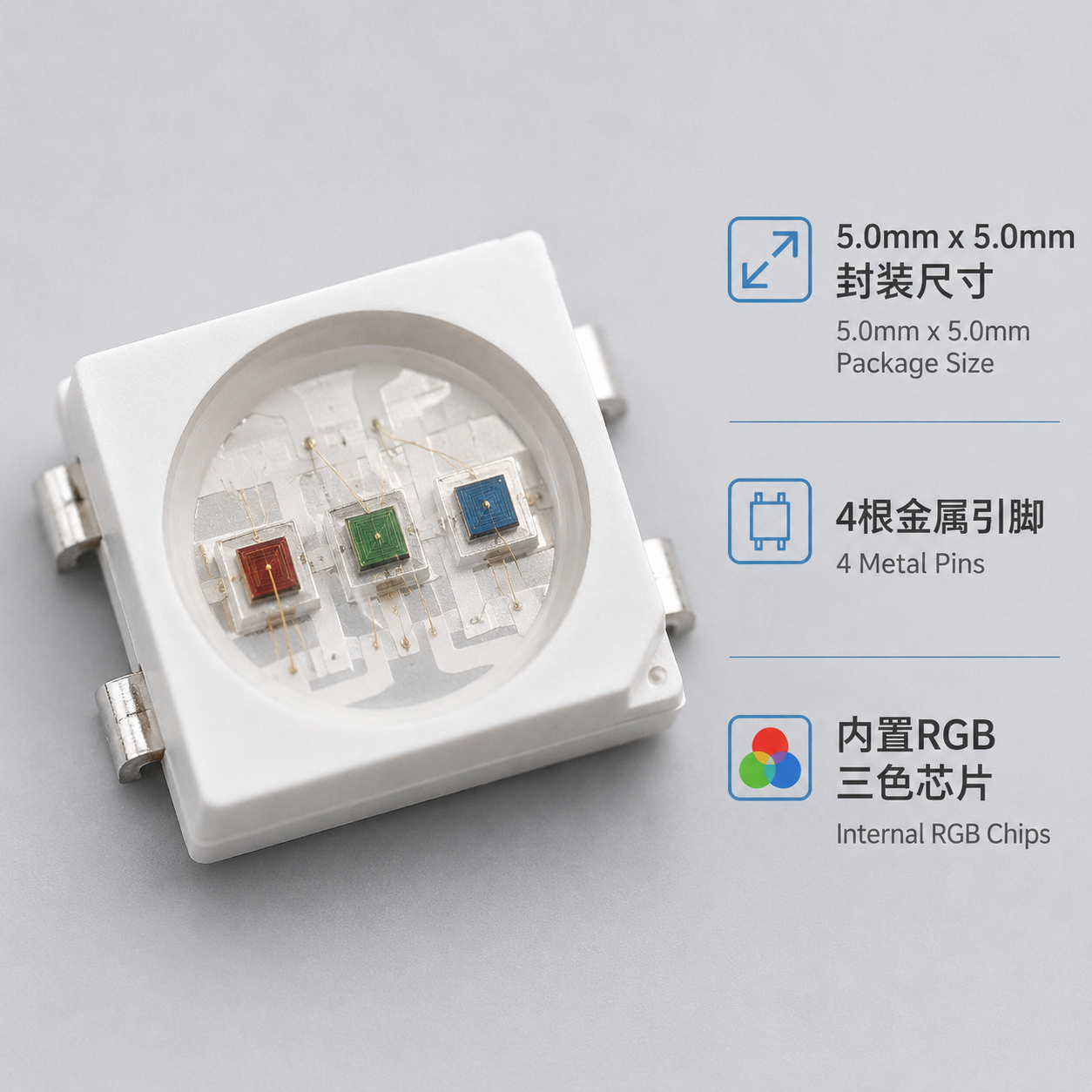 一张工业微距摄影图片,清晰展示了一颗4脚5050 RGB贴片灯珠的结构,包括其5.0mm x 5.0mm的封装尺寸、4根金属引脚以及内部集成的红、绿、蓝三色芯片。