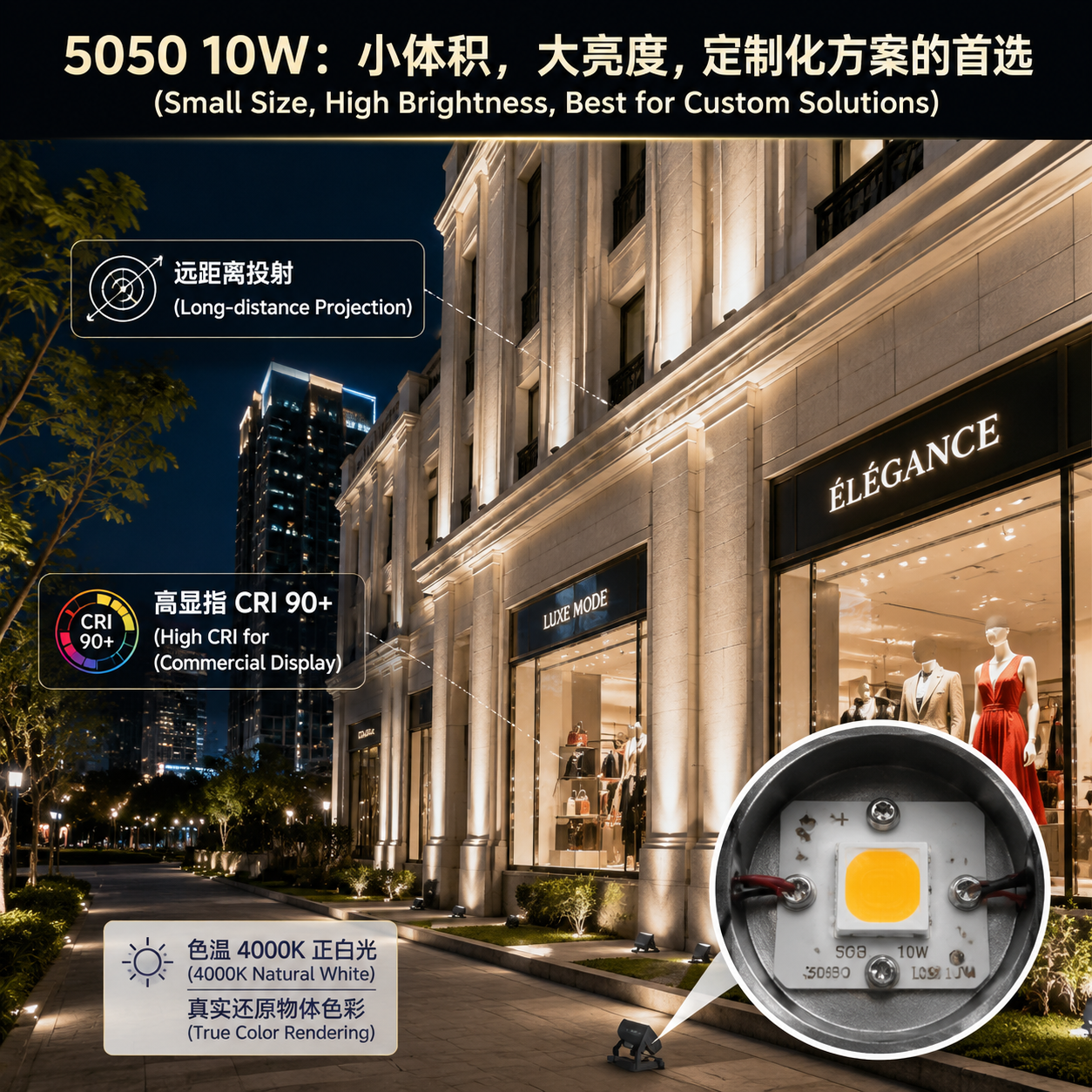 5050 10W灯珠选型指南：参数、亮度、散热与驱动