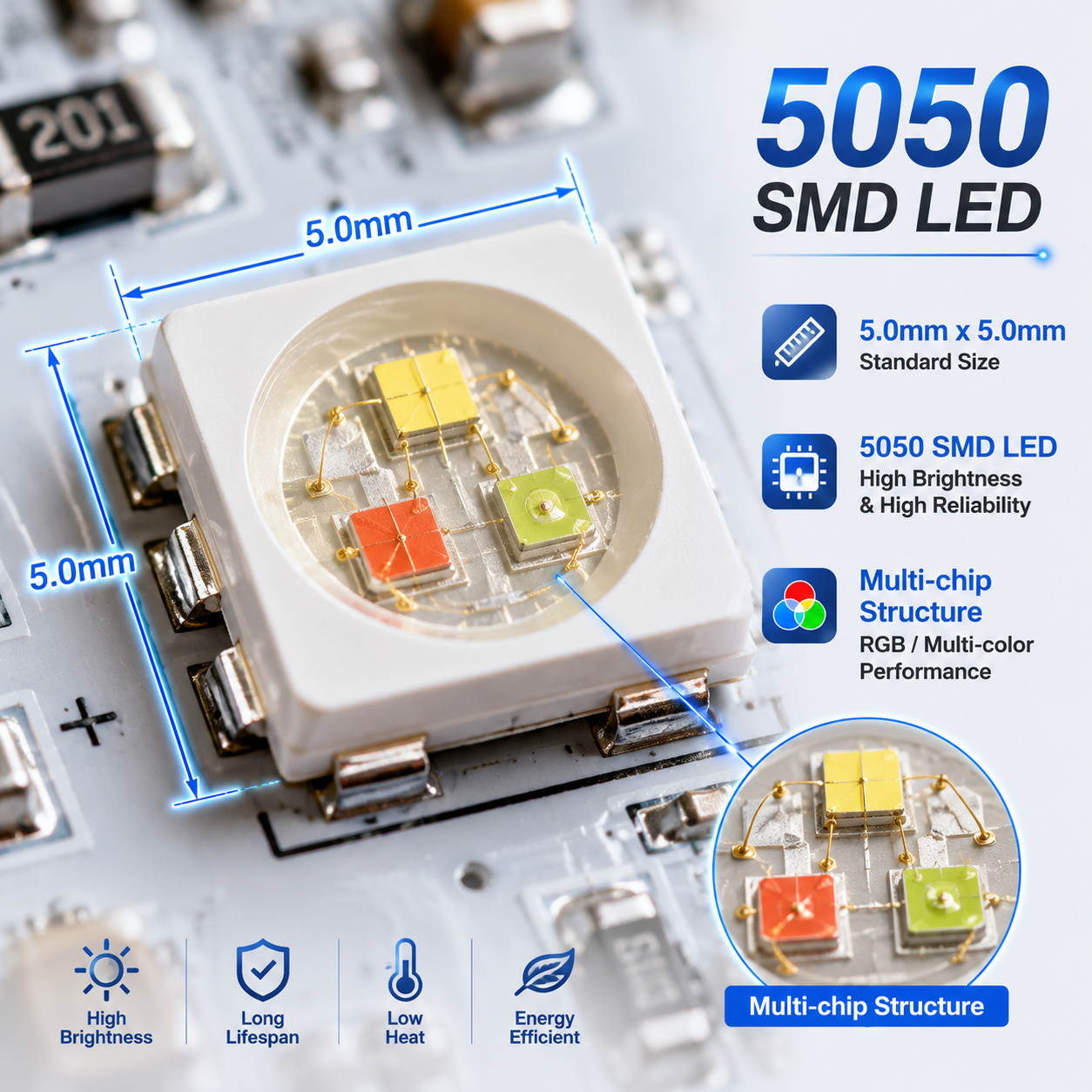 5050 SMD LED灯珠特写，展示5.0mm x 5.0mm尺寸和内部三芯片结构