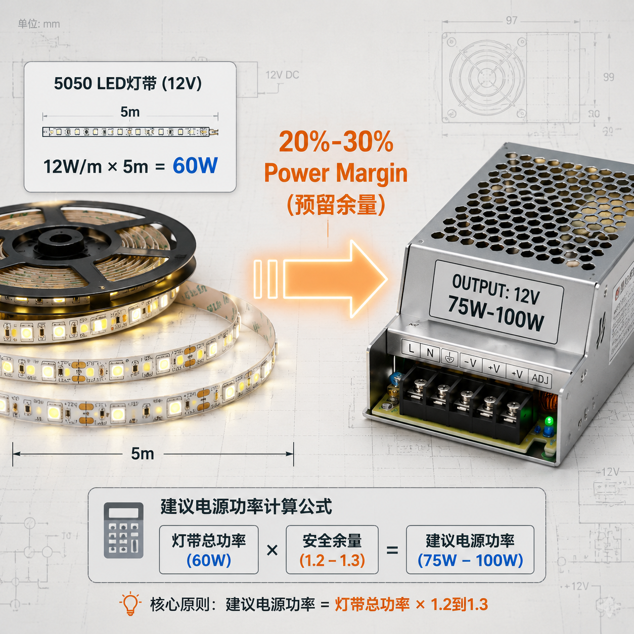 5050LED灯珠功率是多少？选型和电源计算指南