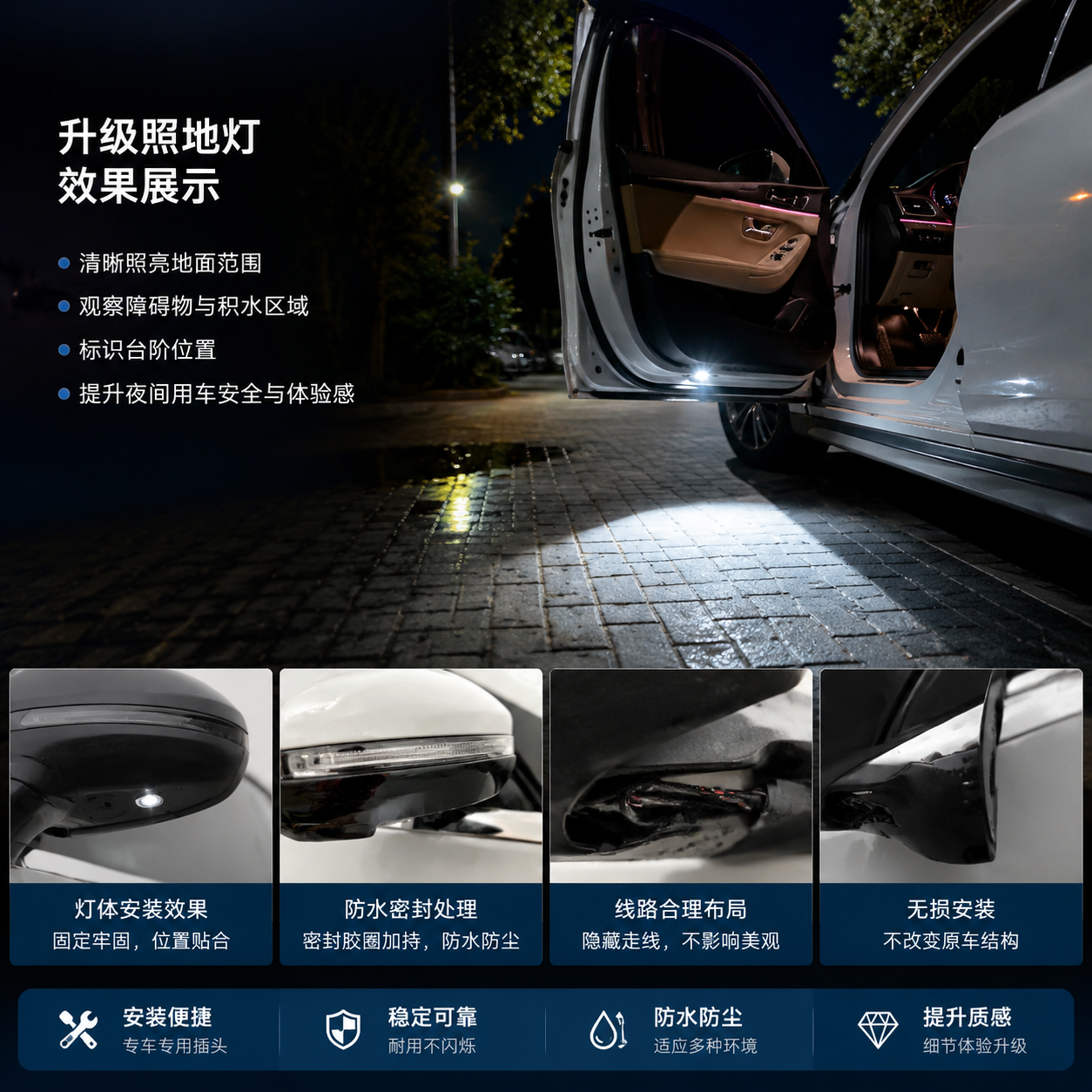 后视镜迎宾照地灯小型灯珠(汽车照明选型与应用解析)