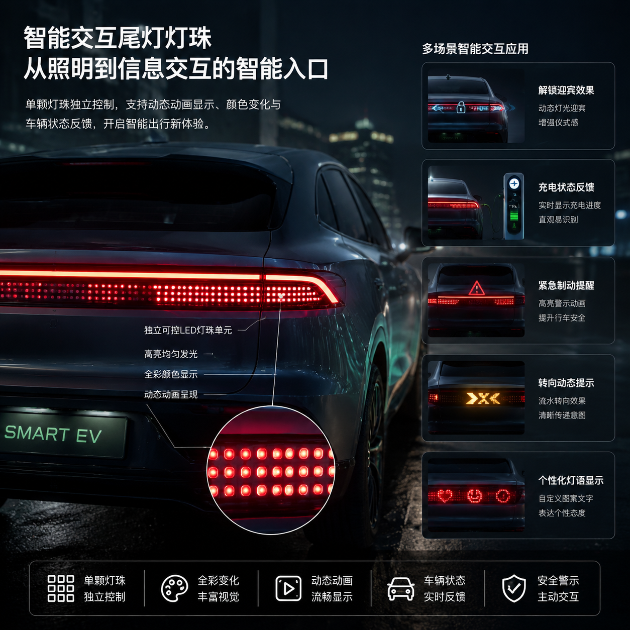 智能交互尾灯动态像素灯效