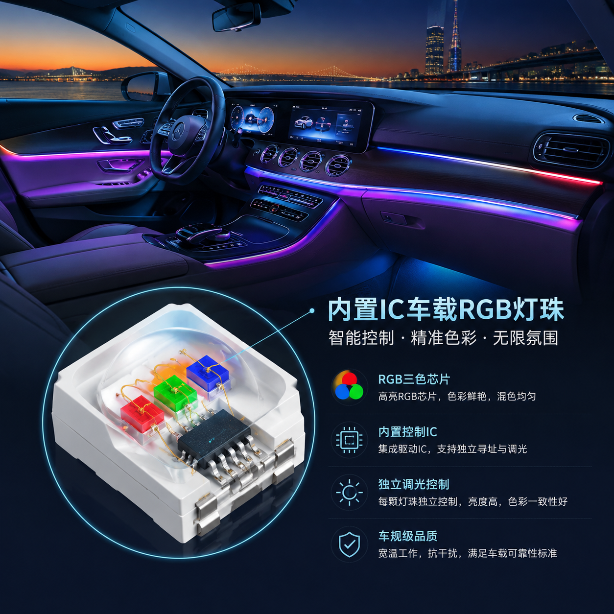 Smart car interior with integrated IC RGB LED and dynamic ambient lighting technology.