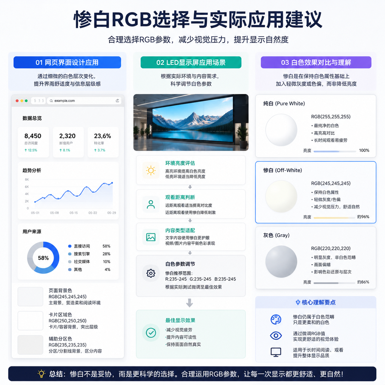 惨白的rgb(惨白色RGB数值与应用参考)