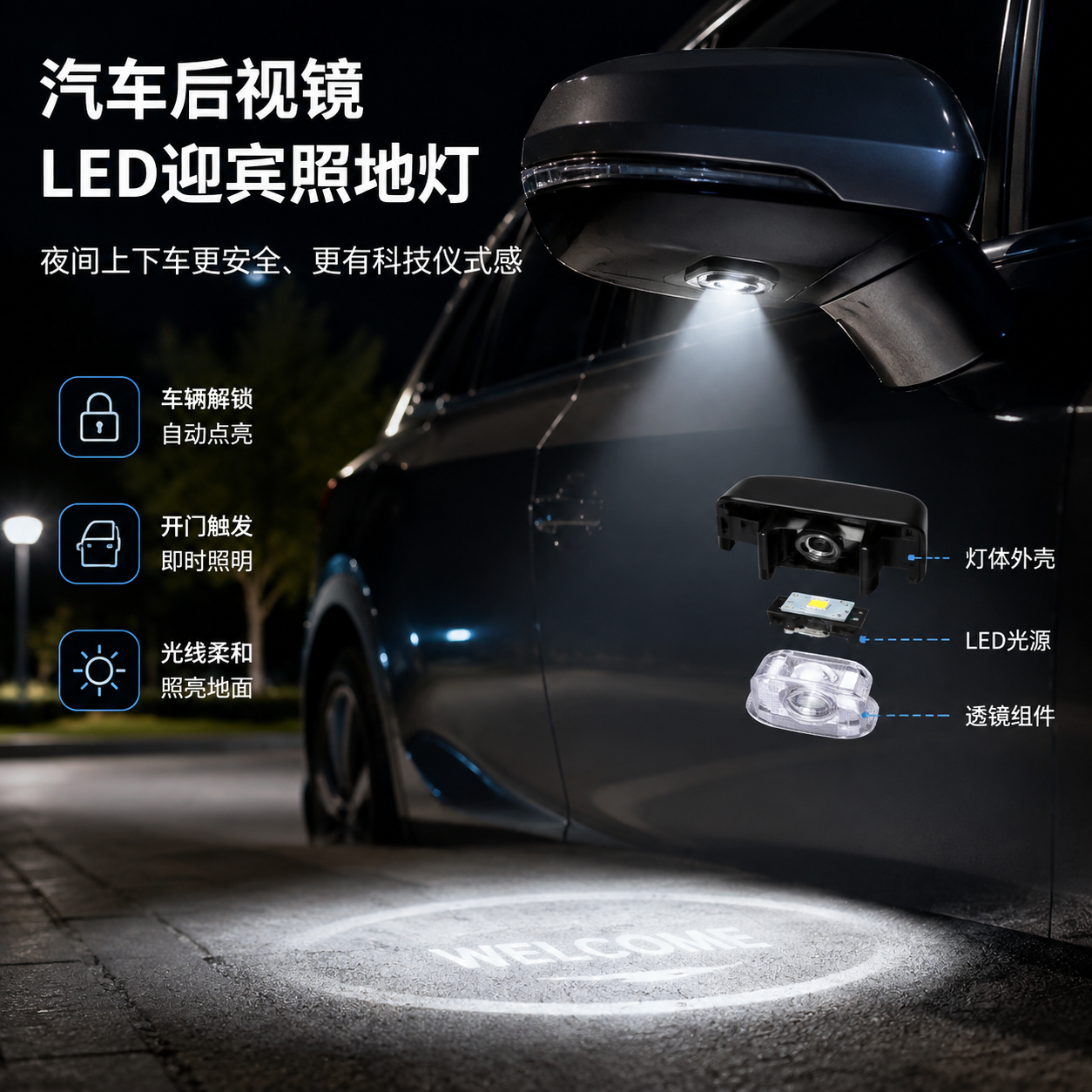 后视镜迎宾照地灯小型LED灯珠安装在汽车后视镜底部,夜间车辆解锁开门时投射柔和白色光斑照亮车门下方地面,突出上下车区域照明效果
