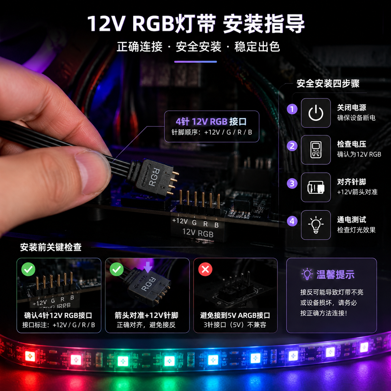 12V RGB线正确安装指导图,展示确认接口、对准箭头与+12V、避免混插5V ARGB以及安全连接步骤
