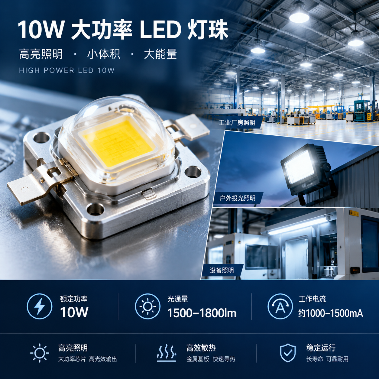 10W大功率LED灯珠工业应用场景