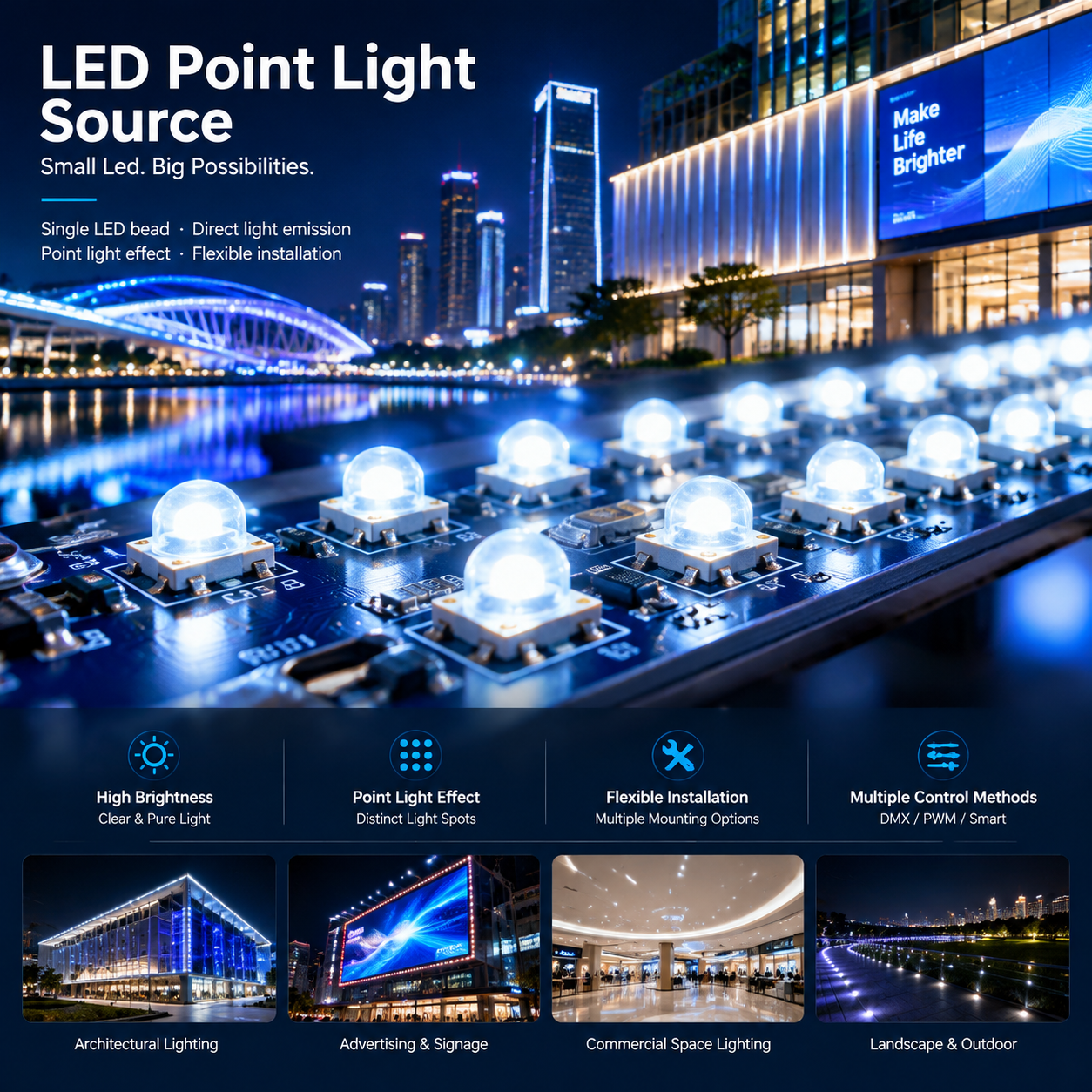 LED点光源外露灯珠实拍展示