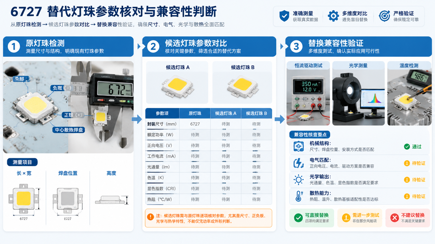 6727 LED替代参数核对工程技术信息图