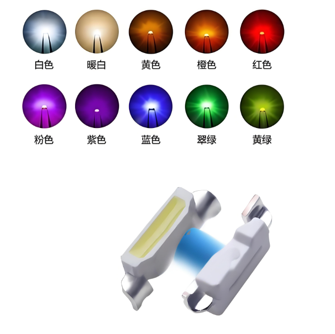 2525灯珠规格：你的LED选型宝典