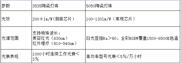 1749217009974