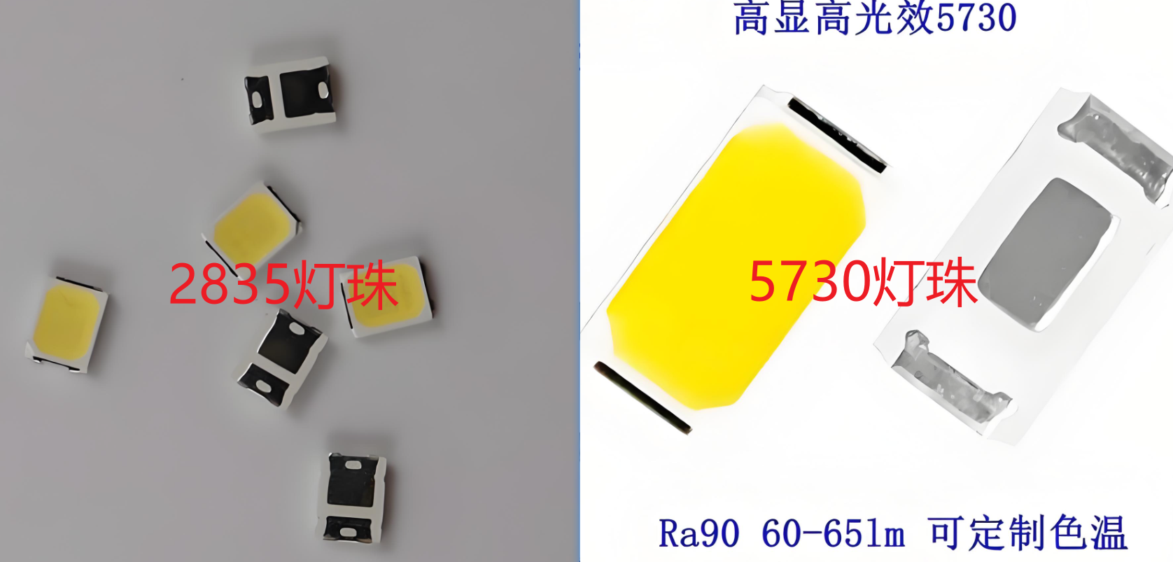 2835灯珠 vs 5730灯珠：究竟哪种适合你？专家详细对比帮你选！
