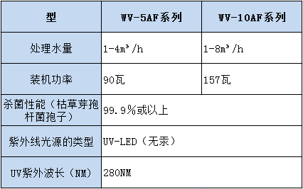 1750171283680