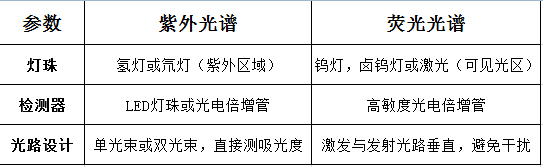 1750692522686