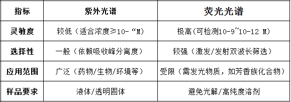 1750692968886