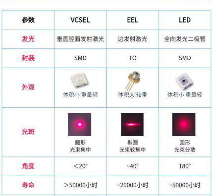 红外2