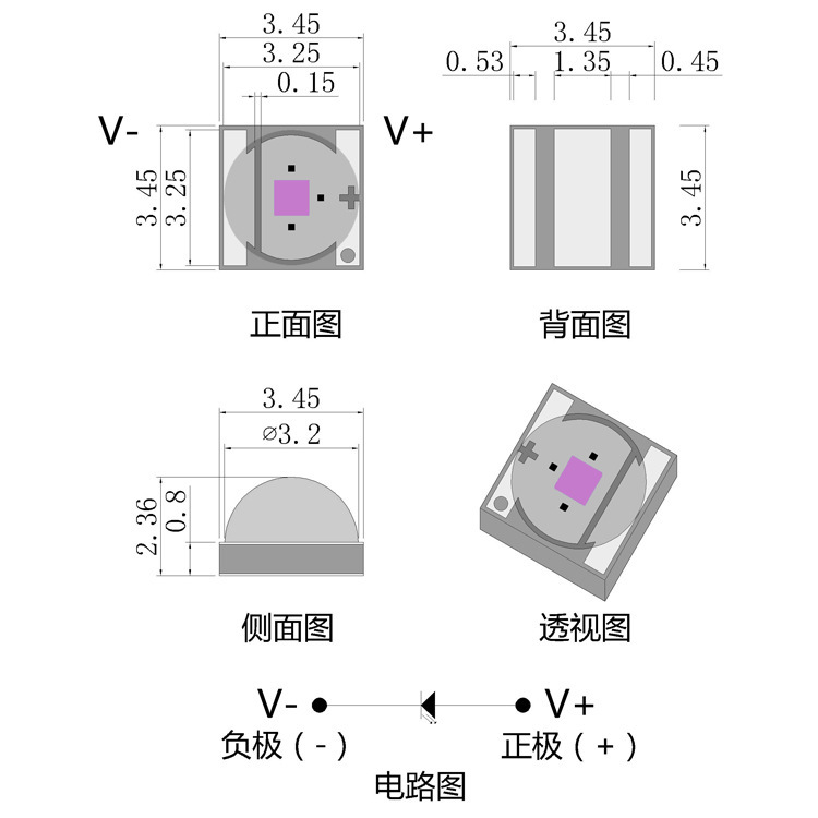 ac459d9803dffed7acb71219419ad80