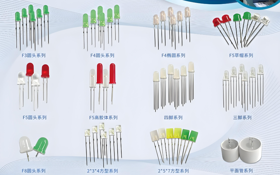 了解直插灯珠的区别：你该如何选择？