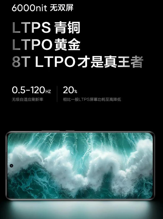 京东方B12工厂LTPO技术升级过半，年产值将增26亿元推动柔性显示产业升级
