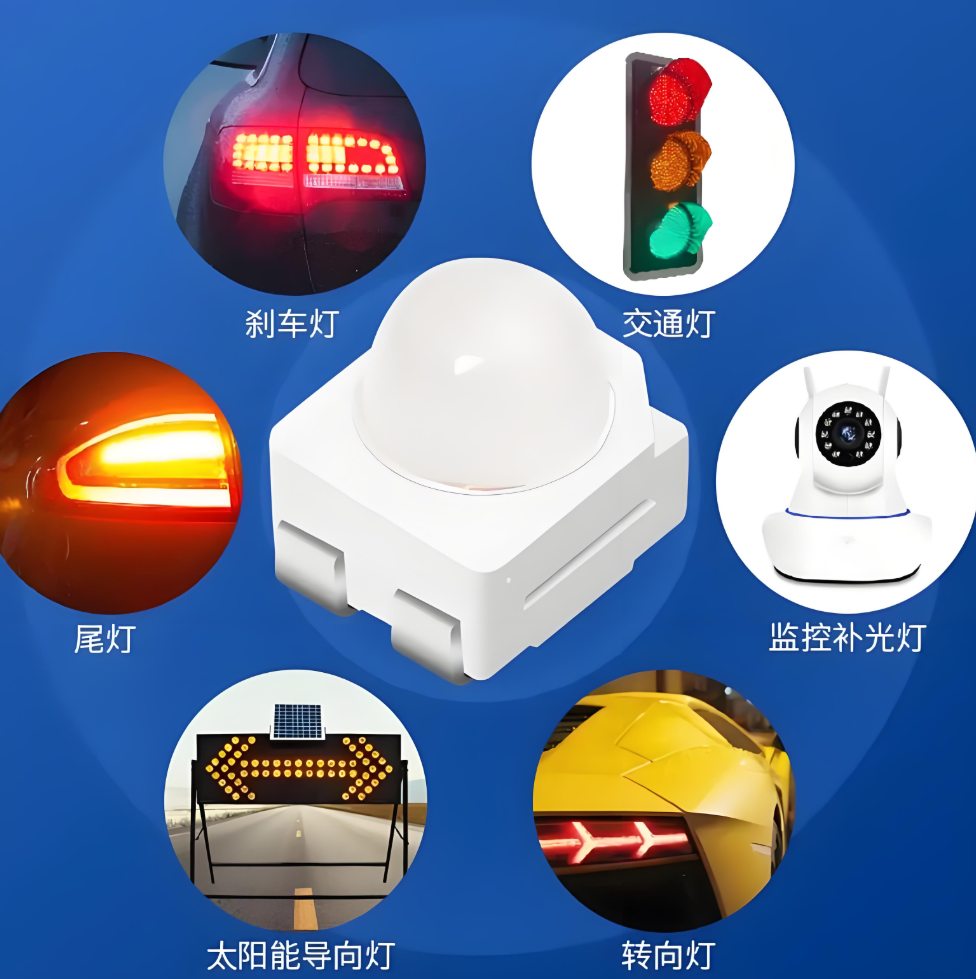 球头灯珠特点完整指南:6大核心优势、应用场景与选购要点2025版