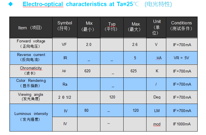 6a241b35c03034d8425182068cee6f1d_17452517615d66ba