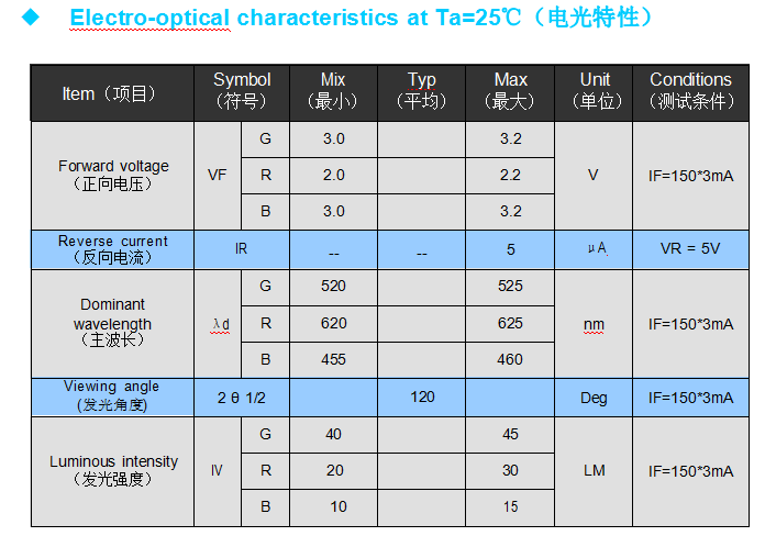 69758d0d-3ebc-4721-a130-8edde641487a