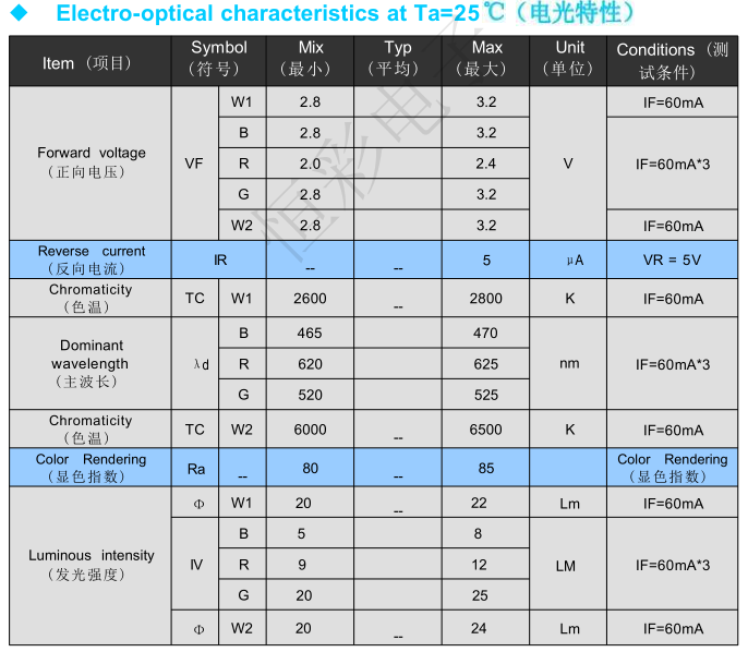 f4717cbb-18ea-4173-a6a2-9639d15017d8 f4717cbb-18ea-4173-a6a2-9639d15017d8
