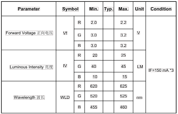 45f7e455-3102-464b-874e-c74ad132bc7b