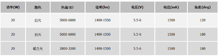 392a5b7c-6e73-443f-a7a2-9e51465ff8a6