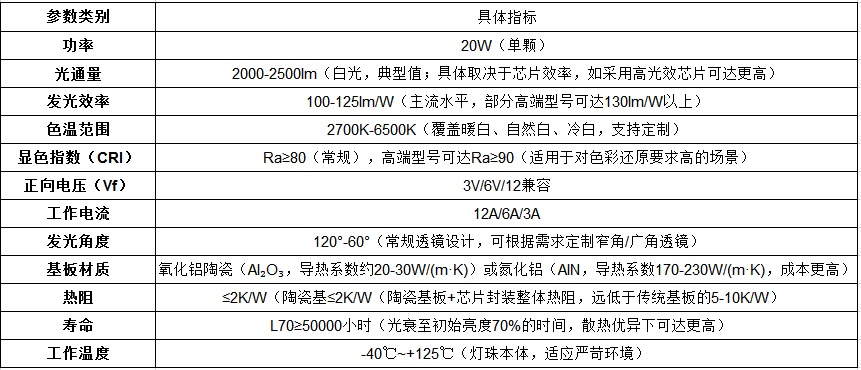 714393cc-0d1c-40a1-9bb7-cbe9a1c35889 714393cc-0d1c-40a1-9bb7-cbe9a1c35889