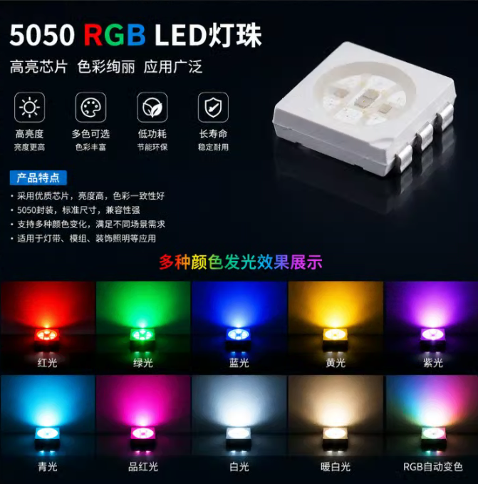 5050 RGB灯珠协议完全指南：WS2812B、SK6812、WS2811怎么选？