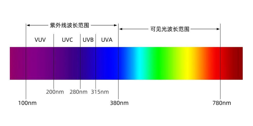 afa5431f-b85b-4d38-a85c-f23865248af7 afa5431f-b85b-4d38-a85c-f23865248af7