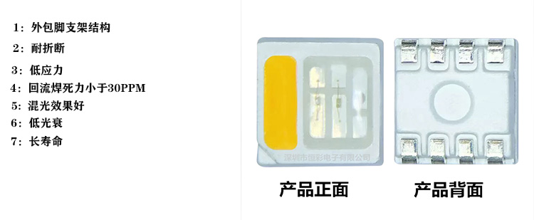 未标题-2 未标题-2
