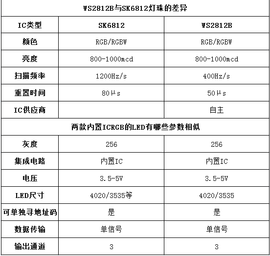 532986f7-66da-4523-98ab-410f4d822a9e 532986f7-66da-4523-98ab-410f4d822a9e